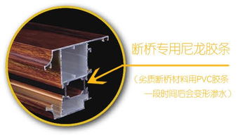方寸间 95断桥隔热窗0757 85213709